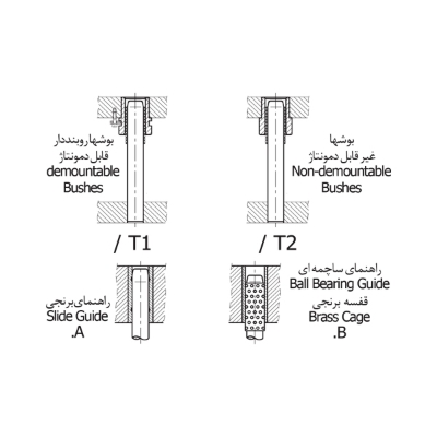 تصویر کفشک پرس هیدرولیک ستاک مدل PM