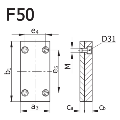 نقشه صفحه F50