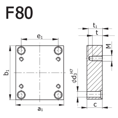 نقشه صفحه F80