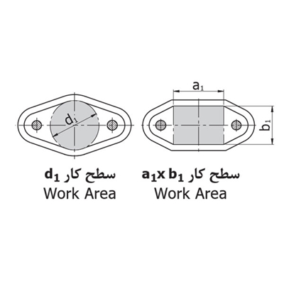 تصویر پرس نیوماتیک | PSU | Pneumatic Stamping Unit
