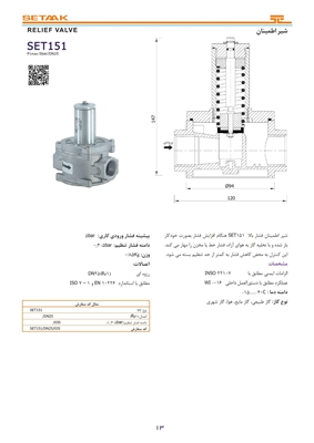 Picture of Relief Valve