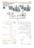 نقشه رگلاتور - شیر قطع سریع فشار بیشینه ستاک مدل SET852(H)