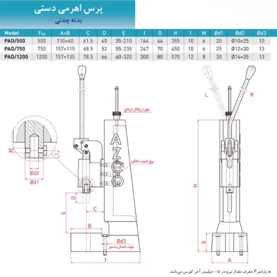 نقشه پرس دستی اهرمی ارس زنجان