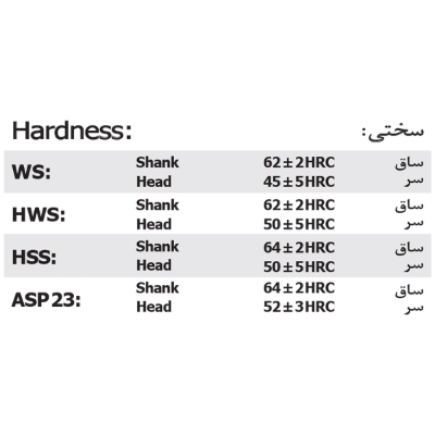 سختی سنبه دقیق مدل D223