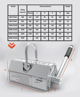 بارگیر آهنربایی 300 کیلو (لیفت مگ)